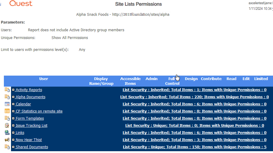 List Permissions by Site RESULTS