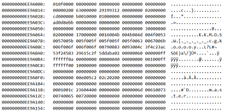 Using DBCC PAGE to read MDF and LDF files