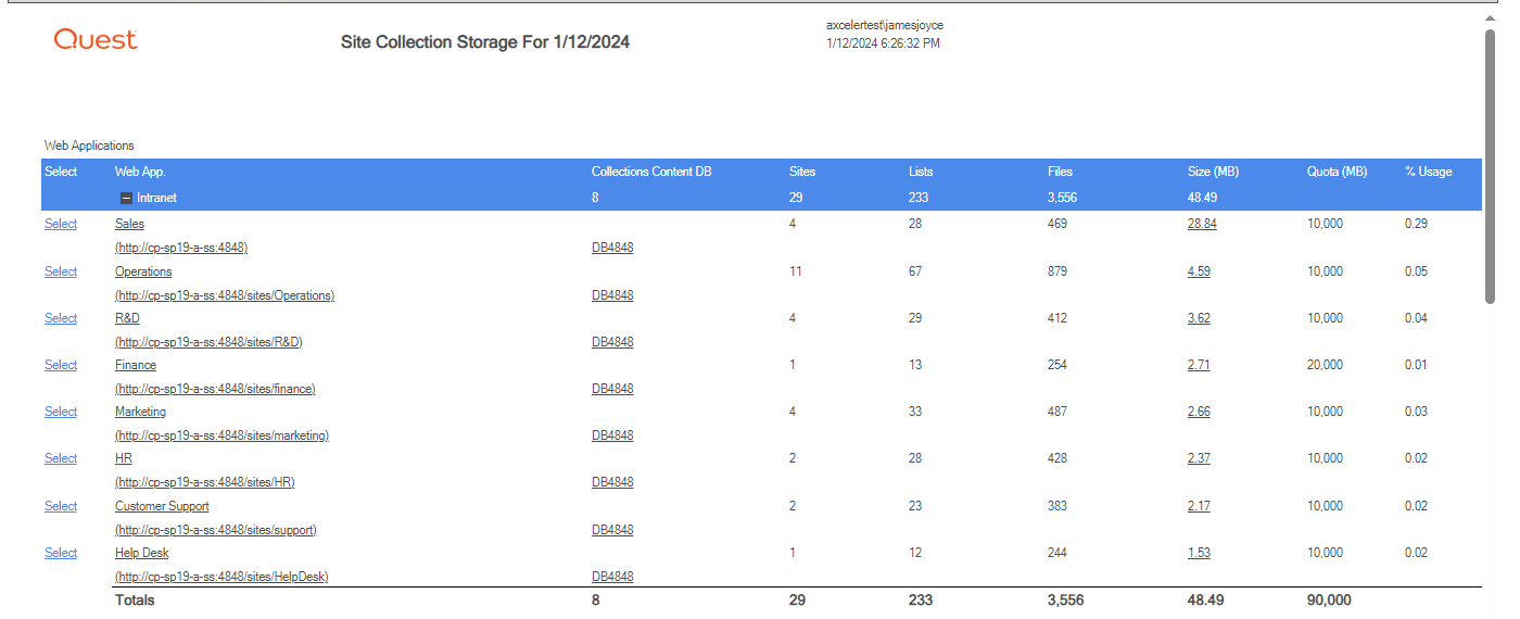 Site Collection Storage