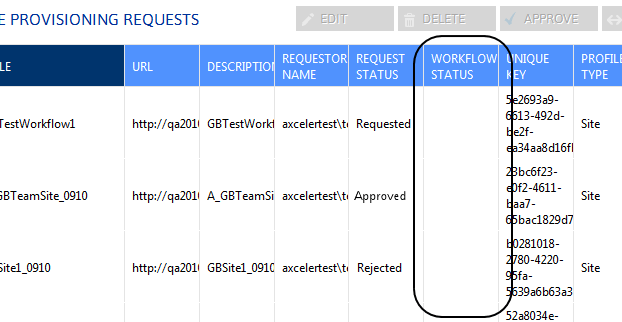 Site Provisioning Workflow Status NULL