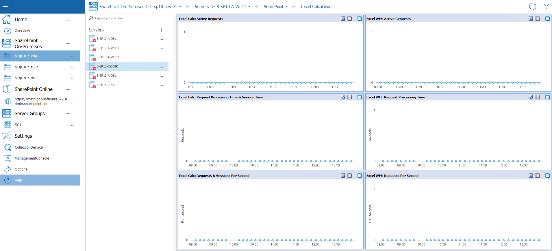 SharePoint Component new 5