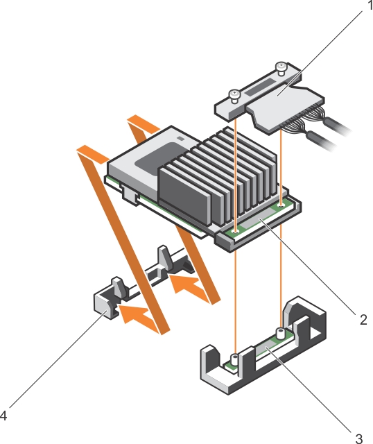 Die Abbildung zeigt den Einbau der integrierten Speichercontrollerkarte.