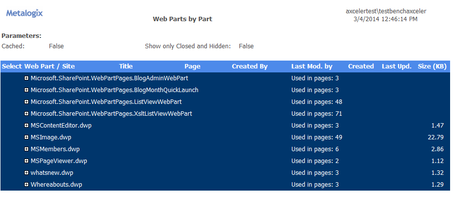 Web Parts by Part RESULTS