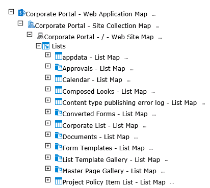 manage map family6