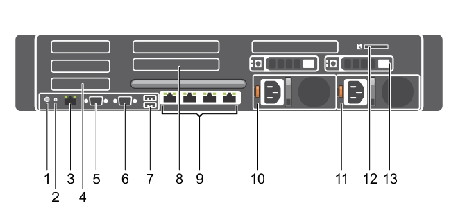 此图所示为 Dell DR6300 系统的背面板功能部件。