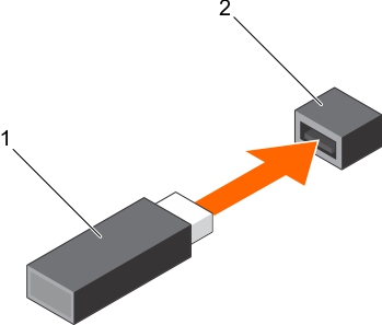 この図は、内蔵 USB メモリキーの取り付けを示しています