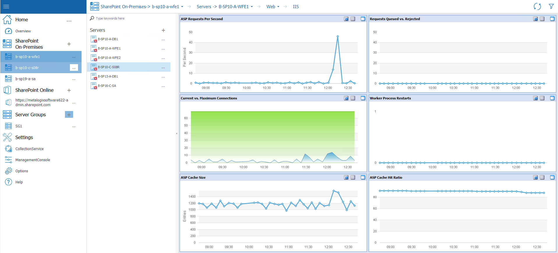 web components new 3