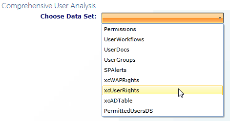 Interactive Analysis DATA SET 1