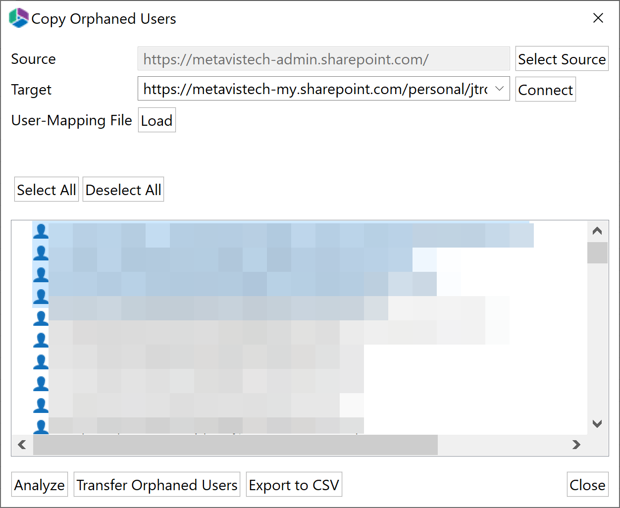 orphaned users copy4