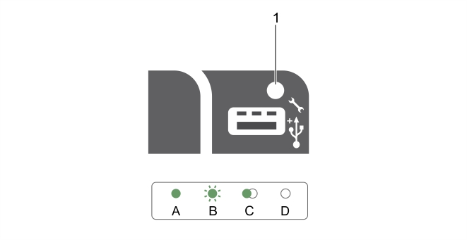 この図は、iDRAC ダイレクトのステータスインジケータを示しています。