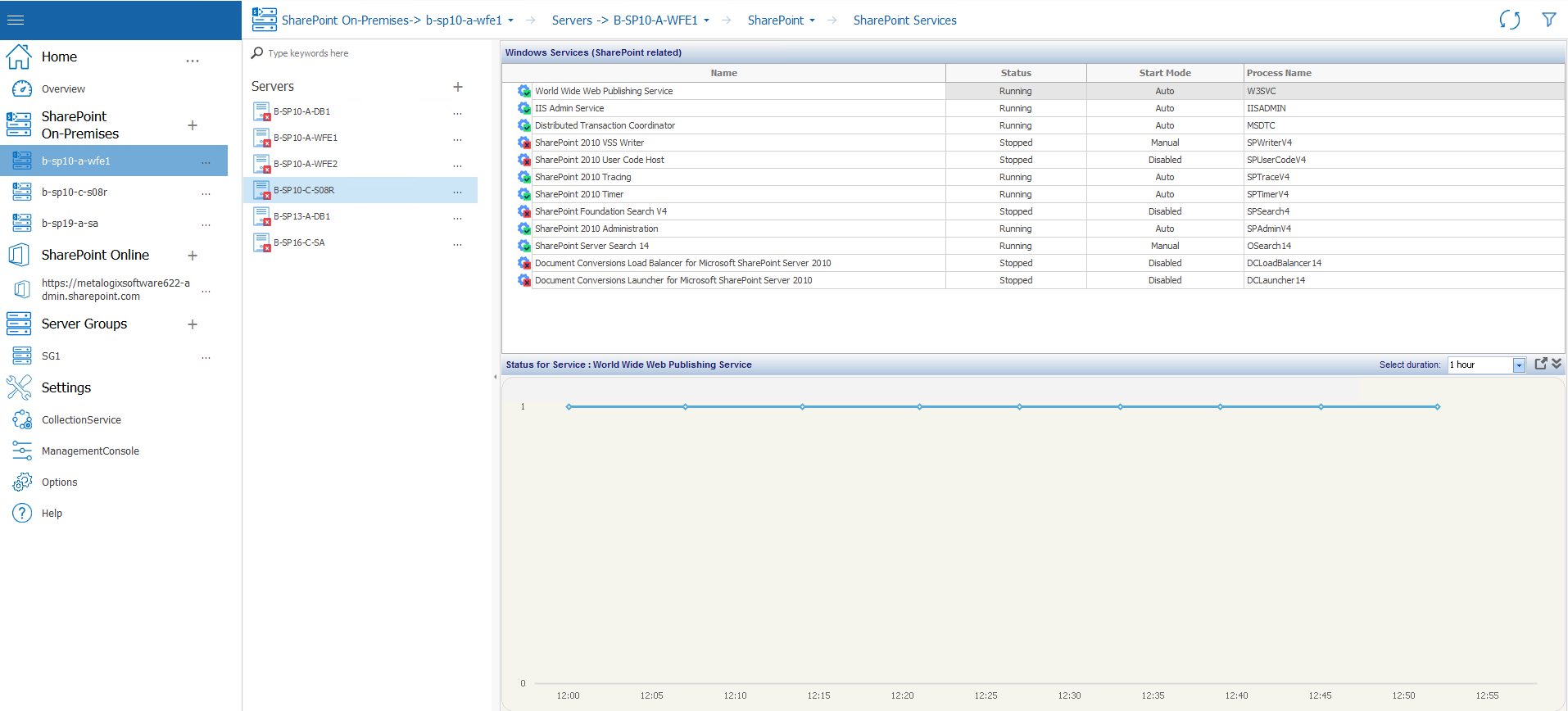 SharePoint Component new 6