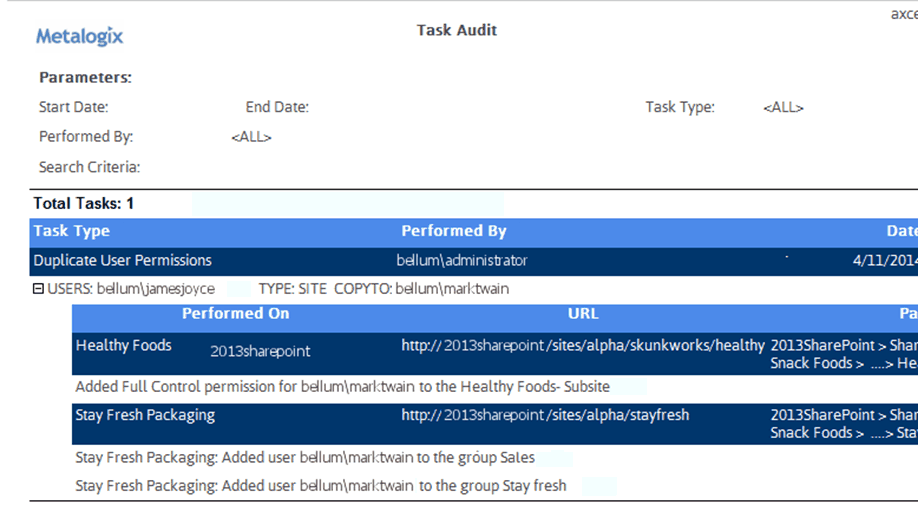 Evaluation Guide TASK AUDIT