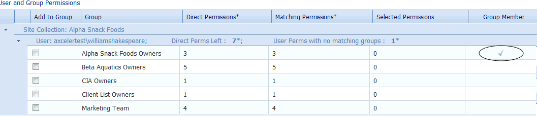Clean Up Permissions ALREADY MEMBER