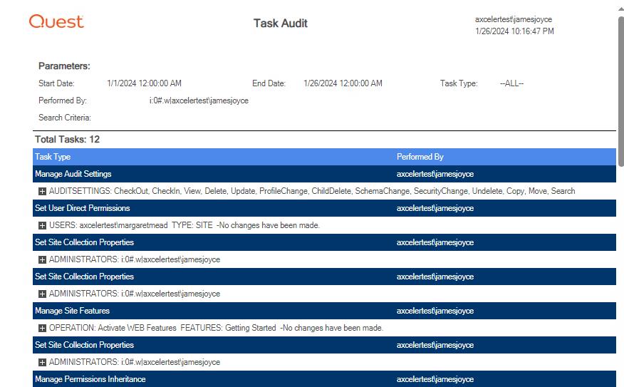 Task Audit Report RESULTS