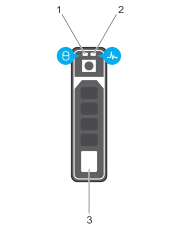 此图显示硬盘驱动器指示灯。