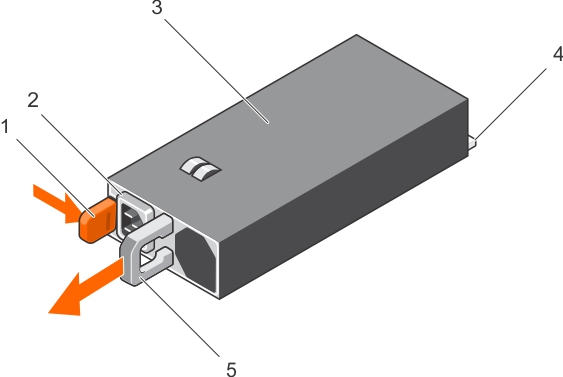 此图显示了如何卸下交流 PSU。