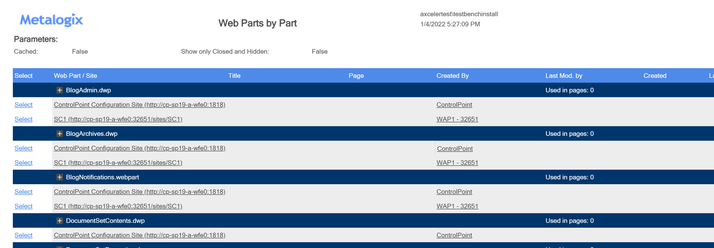Web Parts by Part RESULTS