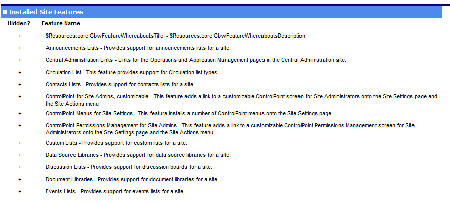 Site Summary INSTALLED FEATURES