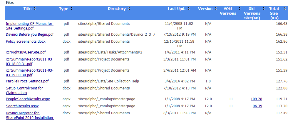 Site Storage FILES