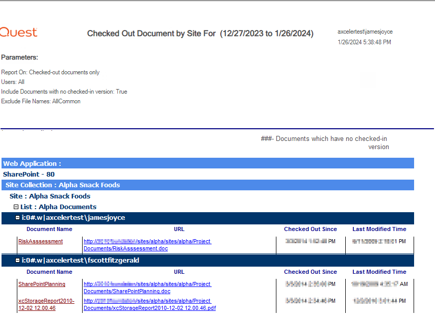 Checked Out Documents BY DOCUMENT