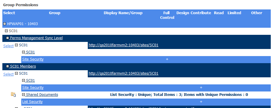 Group Analysis GROUP PERMISSIONS EXPANDED