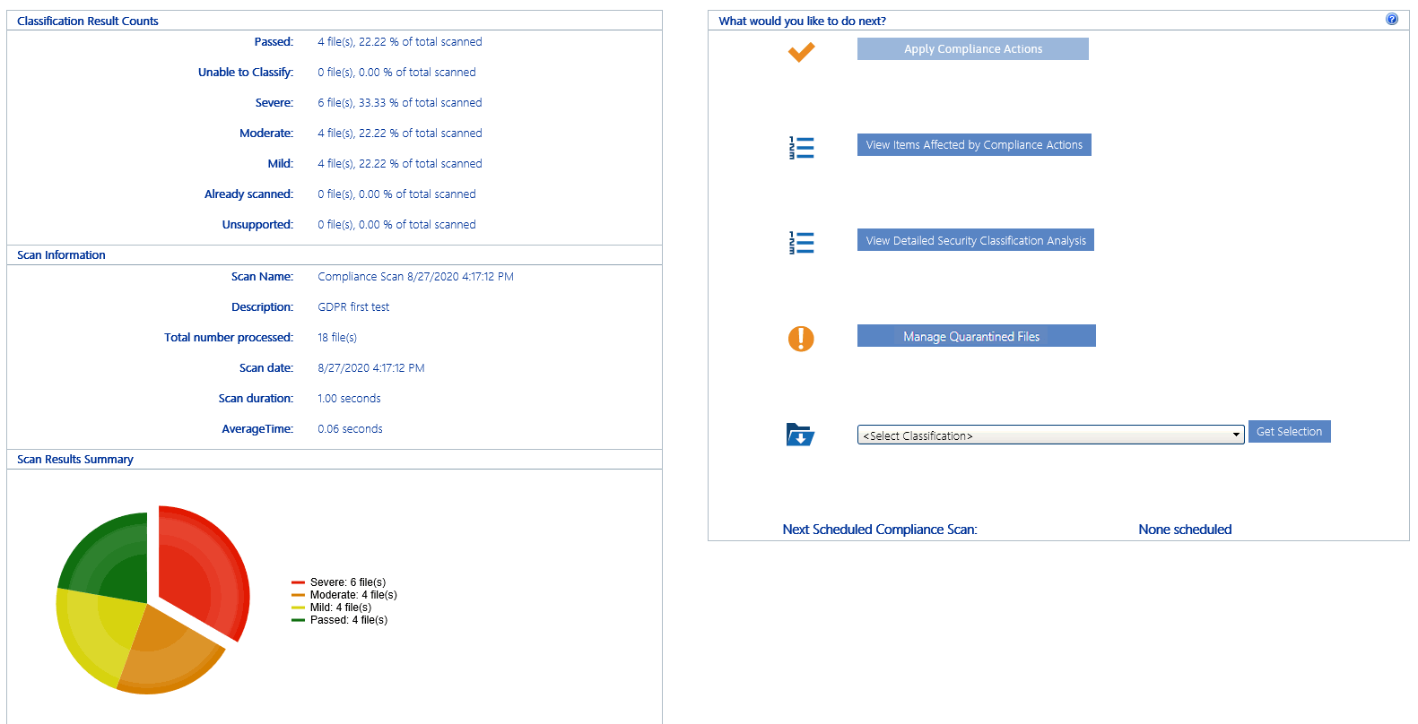 Compliance Summary CLASSIFICATION RESULTS