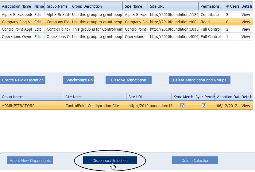 Group Mgt DISCONNECT