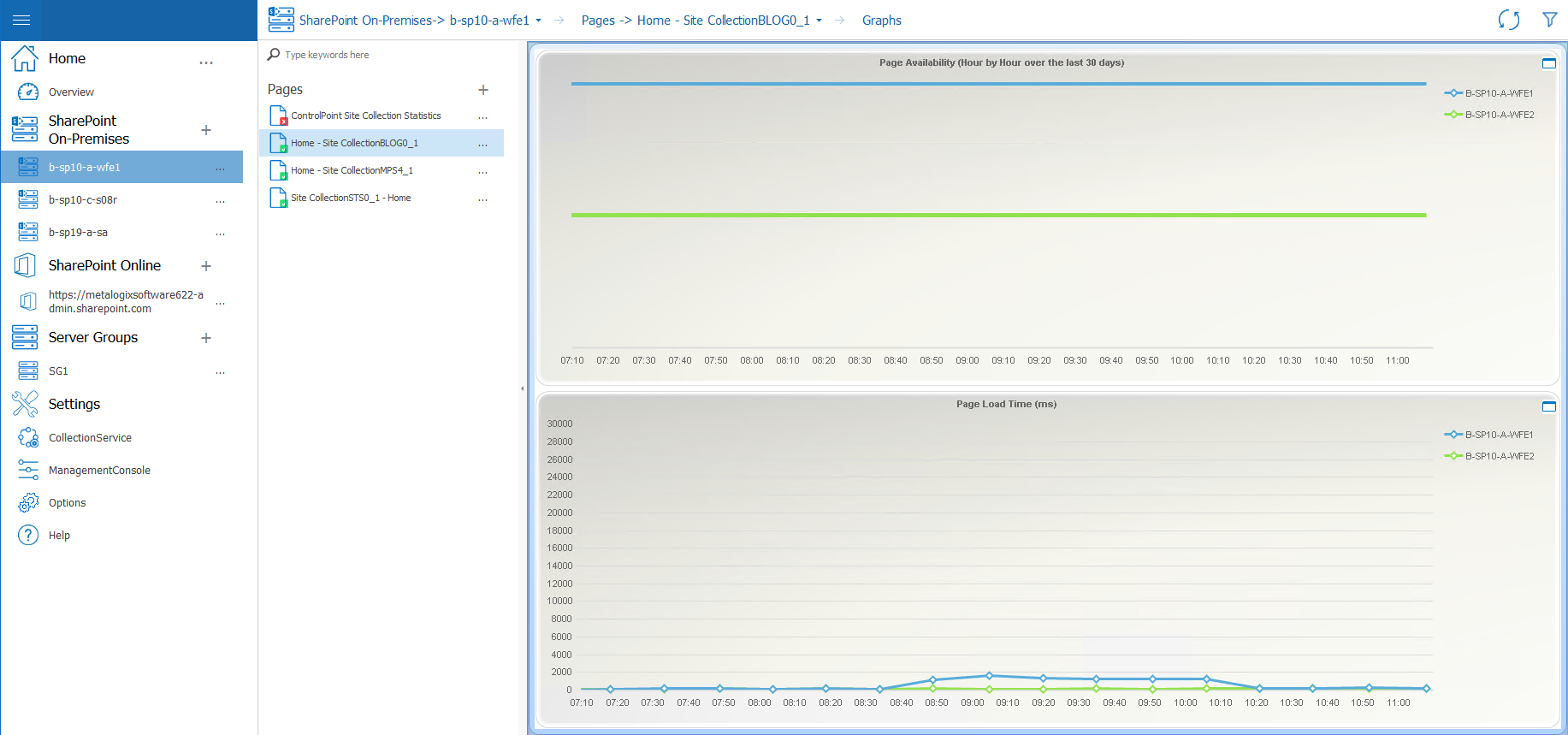 page wfe overview 4