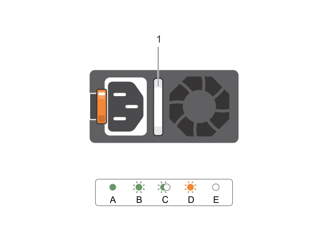 이 그림은 AC PSU 상태 표시등/핸들을 보여 줍니다.