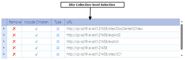 Selection list SITE COLLECTION