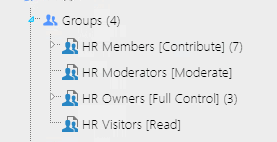 Groups