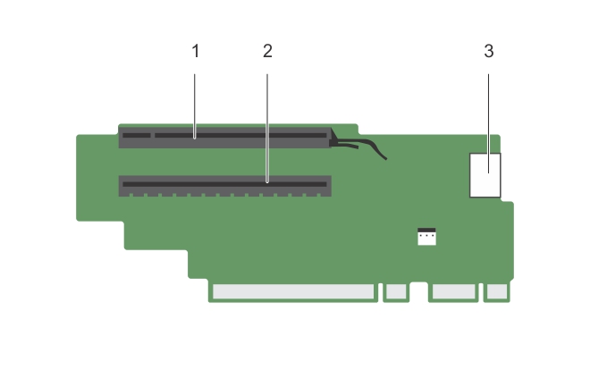 Cette figure illustre les connecteurs de la carte de montage pour carte d’extension 3 (par défaut).