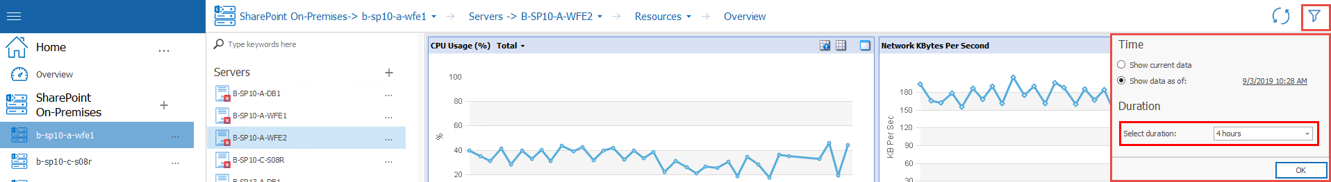 graphical server data new 3