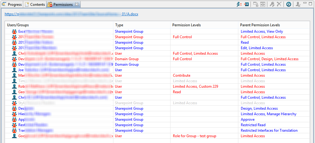 Security Manager - Permission Difference Report Example