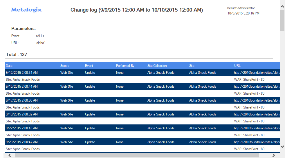 Change Log RESULTS