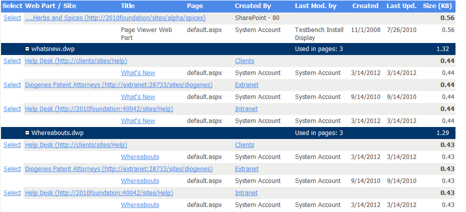 Web Parts by Part EXPANDED