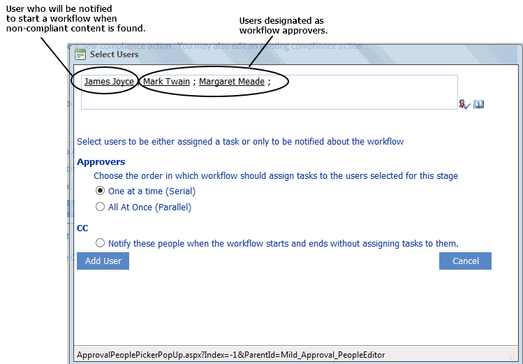 Compliance Actions WORKFLOW