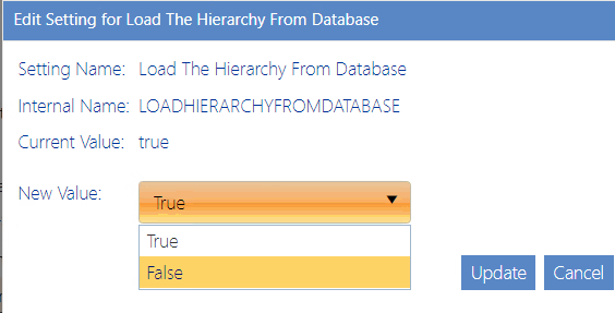 CP Setting LOAD HIERARCHY