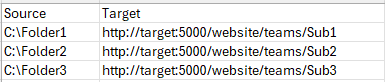 FS Migration from CSV example