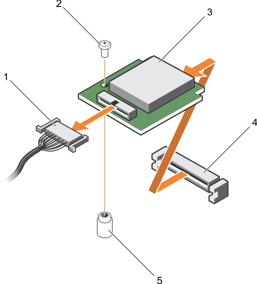 Cette figure illustre le retrait de l’unité de support vFlash.