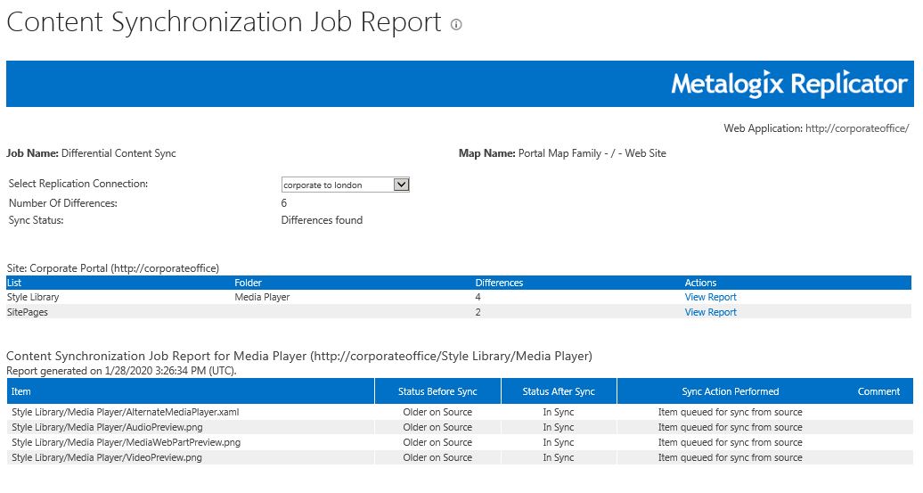 content sync job report 2