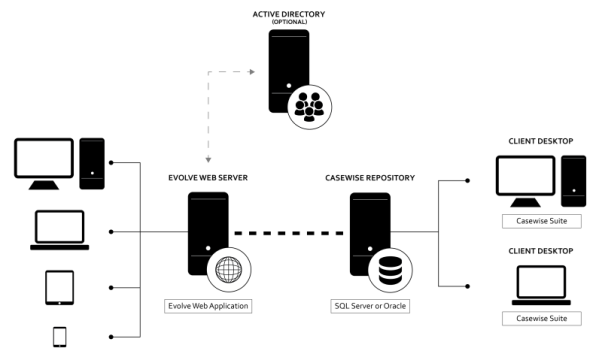 Diagram  Description automatically generated