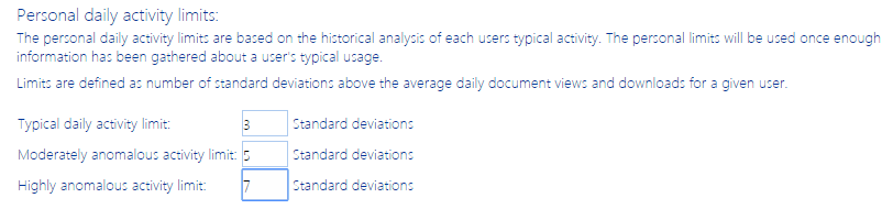 Anomalous Activity PERSONAL LIMITS