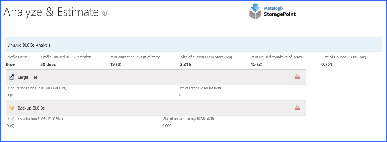 UBC AE results