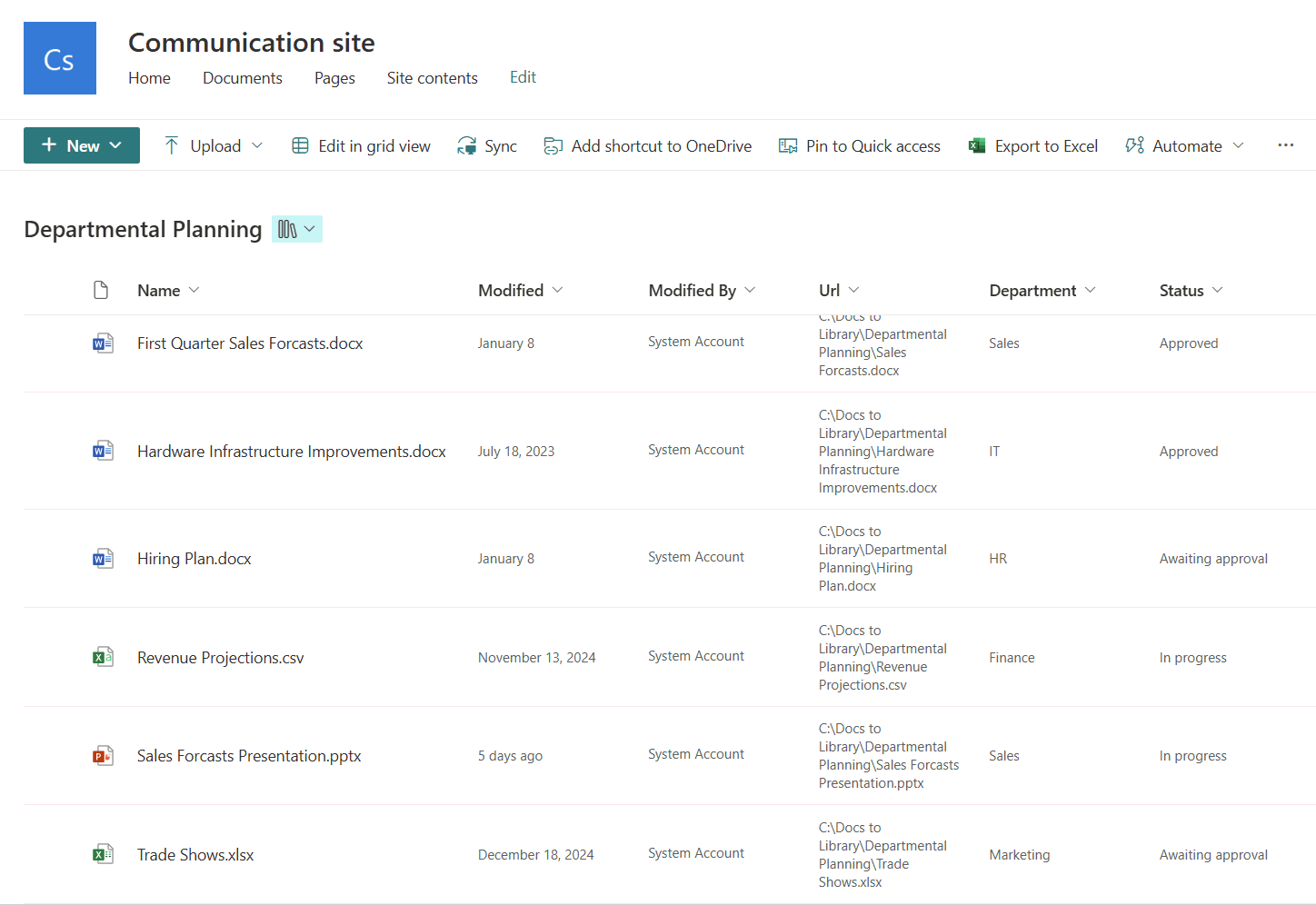 Modified Metadata Target