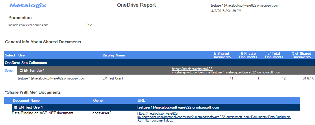 OneDriveSummary RESULTS