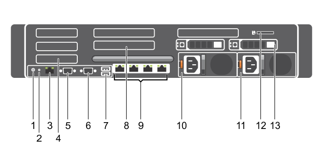 この図は、Dell DR4300 システムの背面パネル機能を示しています。