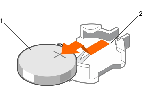 This figure shows removing the system battery.