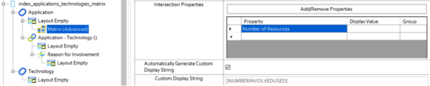 Filtered Application Properties