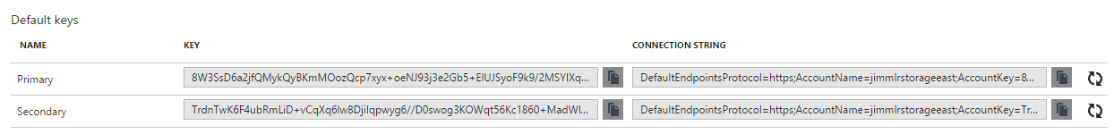 Azure Storage Default Keys